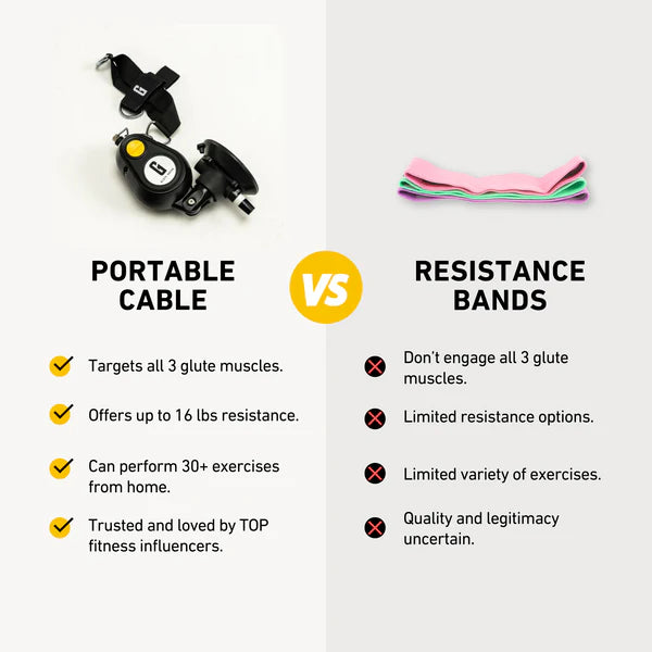 Dual Portable Cable - Up to 36lbs of Resistance