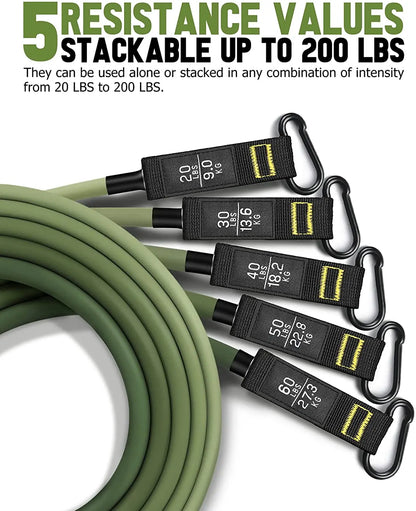 Versatile Resistance Band Set