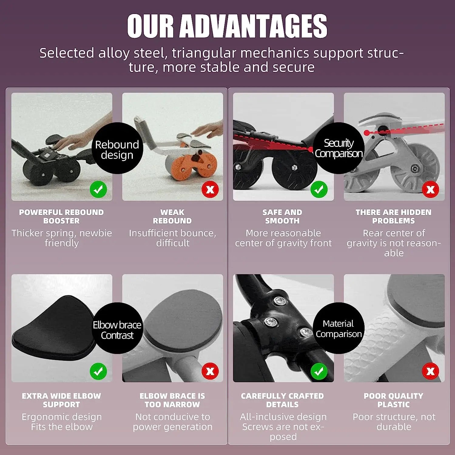 Automatic Rebound Abdominal Wheel