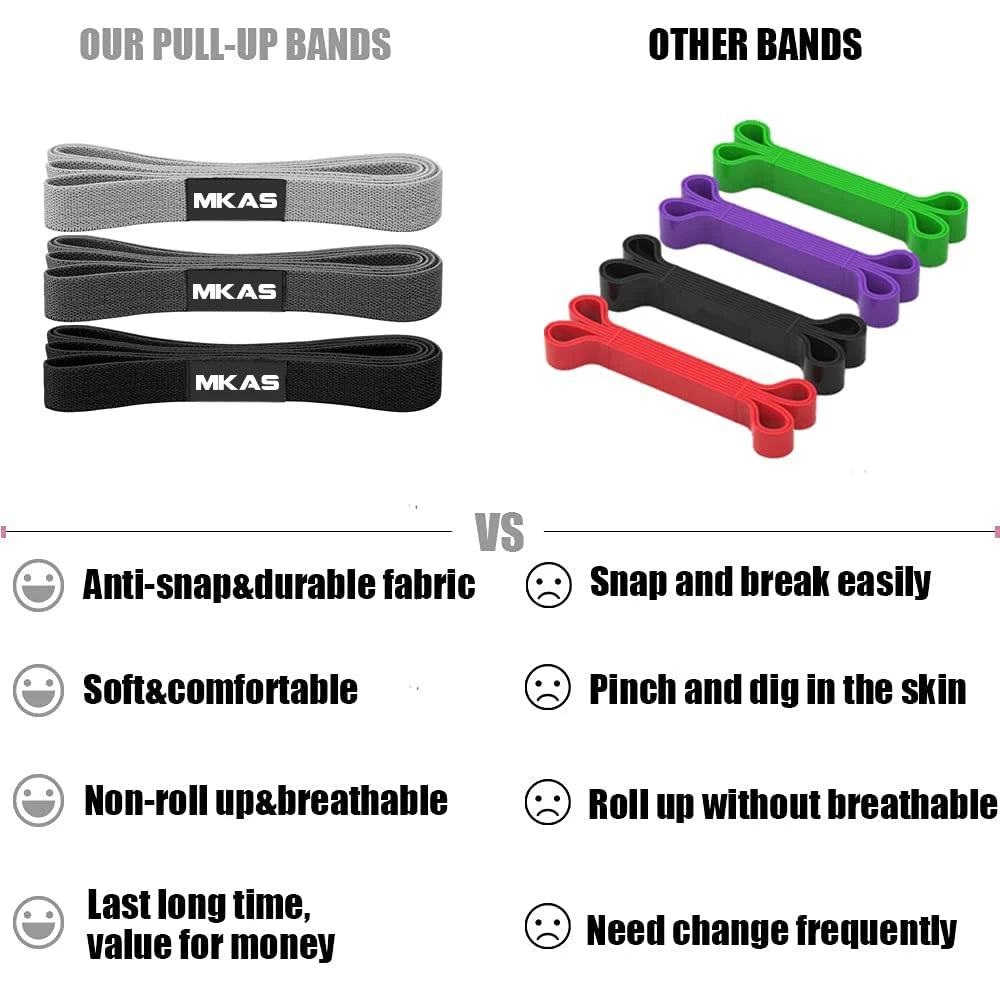 Long Resistance Loop Band Set